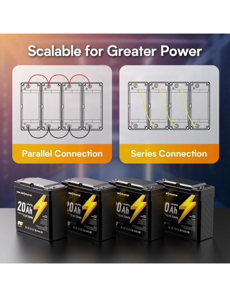 Batería LiFePO4 GOLDENMATE 12V 20Ah Impermeable IP67