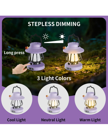 Linterna Recargable para Niños ChicLumen Púrpura 3 Modos