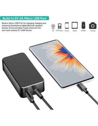 Adaptador de corriente HKY 38W para DJI Mavic Air 2 y Air 2S