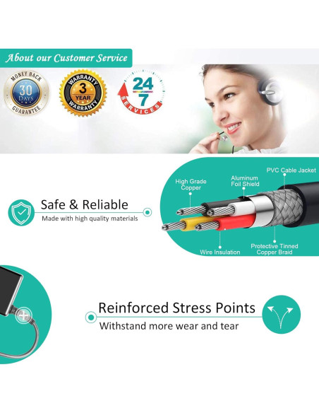 Adaptador de corriente HKY 38W para DJI Mavic Air 2 y Air 2S