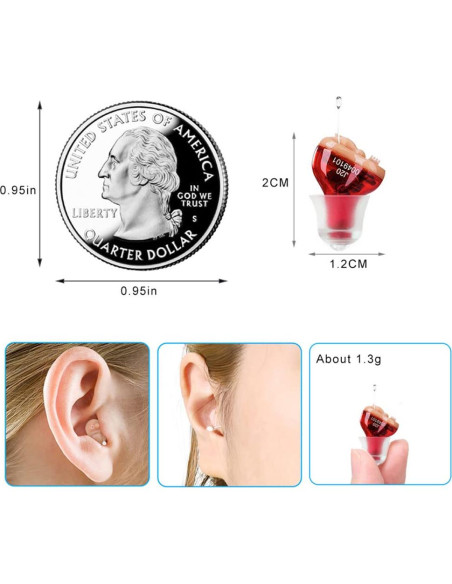 Audífono Amplificador de Sonido IncenSonic J20 Rojo Derecho