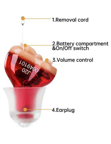 Audífono Amplificador de Sonido IncenSonic J20 Rojo Derecho