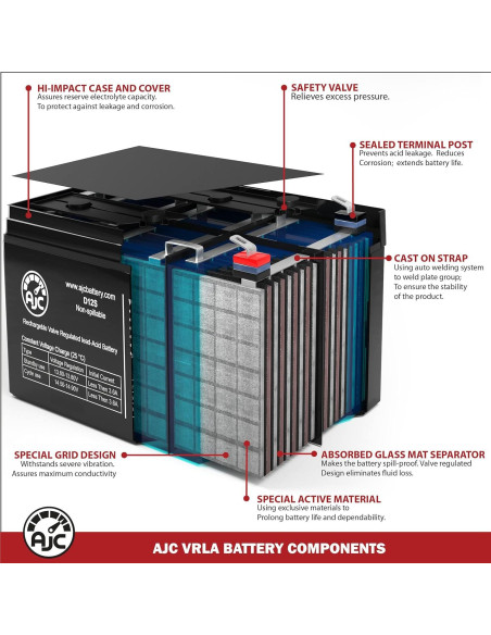 Batería de Plomo Ácido Sellada AJC 12V 7Ah AGM