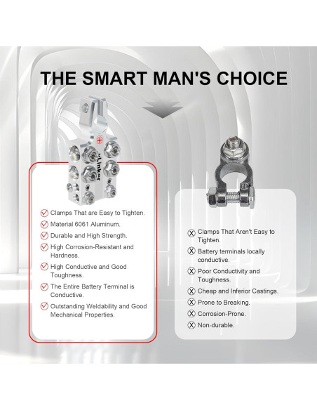 Bloque de terminales de batería vLinker AM20 20 vías 8AWG a 4/0