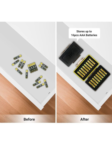Estuche de Almacenamiento JJC para 16 Baterías AAA Resistente