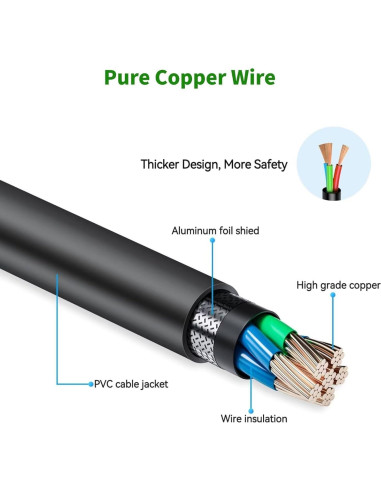 Cargador de Batería 9V NACCON Adaptador CA 100-240V