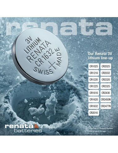 Baterías de Litio Renata CR2450N 3V - Paquete de 4 Unidades