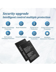 Batería de Reemplazo Li3816t43p4h604550 1600mAh ZTE Blade L130 2