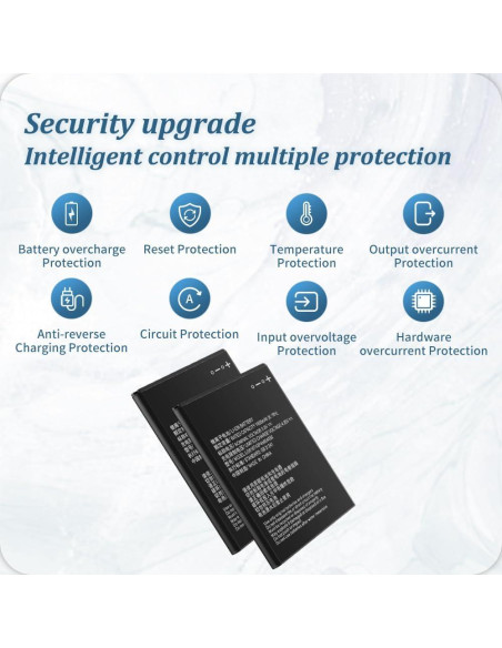 Batería de Reemplazo Li3816t43p4h604550 1600mAh ZTE Blade L130