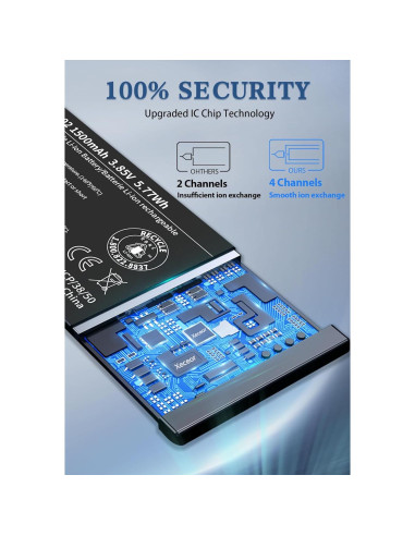 Batería de Reemplazo 1500mAh Xeceor HE402 para Nokia AT&T