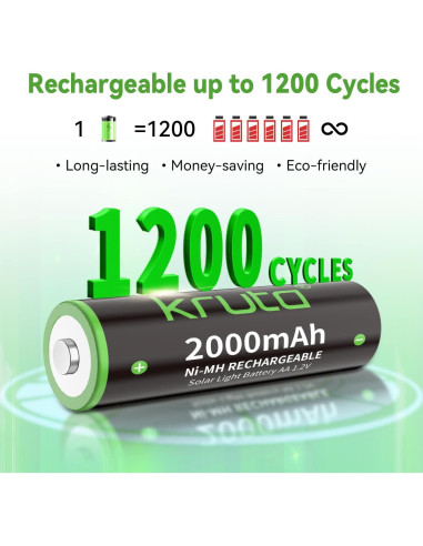 Baterías recargables AA Kruta 2000mAh - Paquete de 20