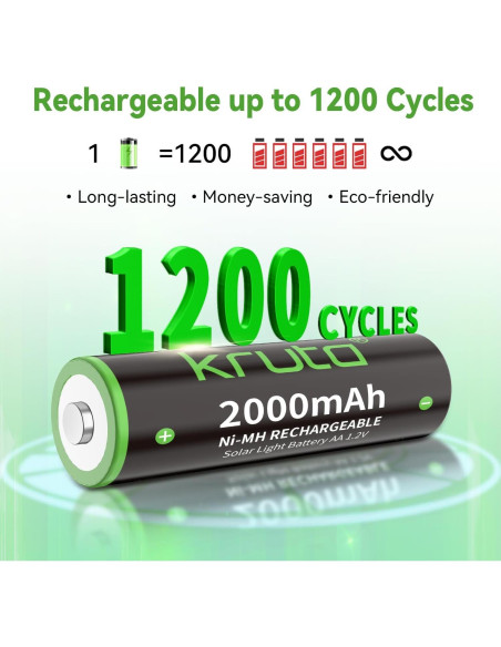 Baterías recargables AA Kruta 2000mAh - Paquete de 20