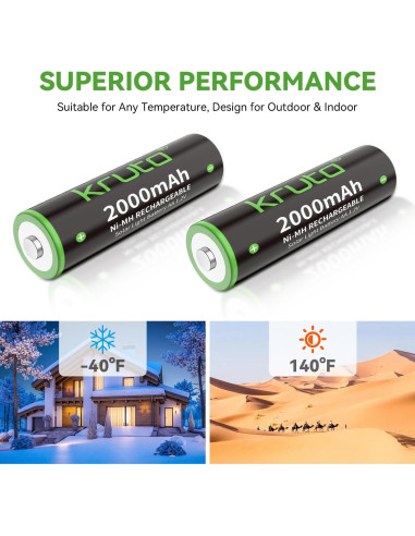 Baterías recargables AA Kruta 2000mAh - Paquete de 20
