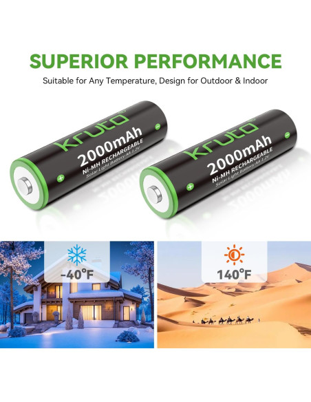 Baterías recargables AA Kruta 2000mAh - Paquete de 20