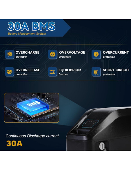 Batería de Litio 36V 10Ah LGECOLFP para Bicicleta Eléctrica