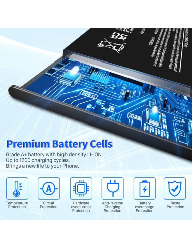 Batería BV-6A Li-ion 2200mAh para Nokia 8110 4G Flip