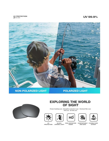 Gafas de sol deportivas RIVBOS RBS861 polarizadas TR90