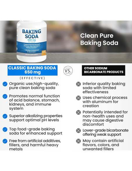 Cápsulas de Bicarbonato de Sodio Orgánico 650mg - 120 Unidades