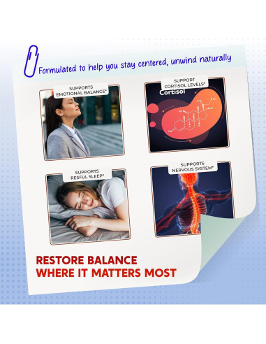 Cápsulas de Cortisol PeakPury 150 unidades - Ashwagandha y Magnesio