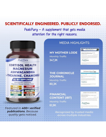 Cápsulas de Cortisol PeakPury 150 unidades - Ashwagandha y Magnesio