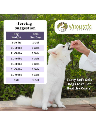 Aceite de Kril Wholistic Pet Organics 60 Cápsulas para Perros