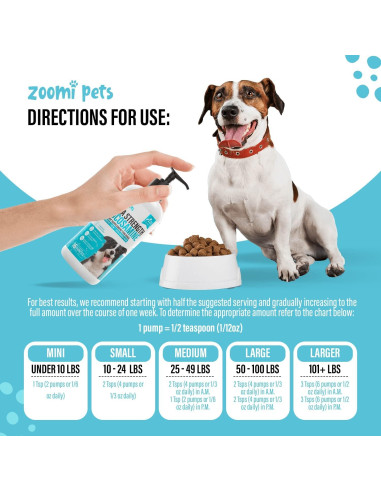 Glucosamina Líquida para Perros Zoomi Pets 473ml - Suplemento Articular