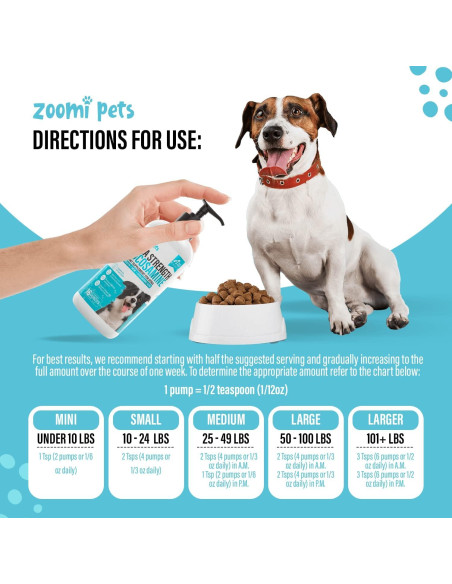 Glucosamina Líquida para Perros Zoomi Pets 473ml - Suplemento Articular