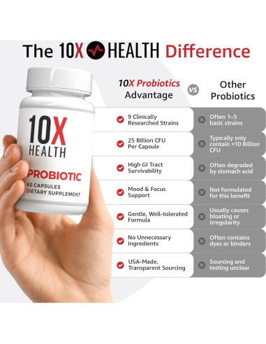 10X Probióticos para Hombres - 60 Cápsulas Salud Digestiva