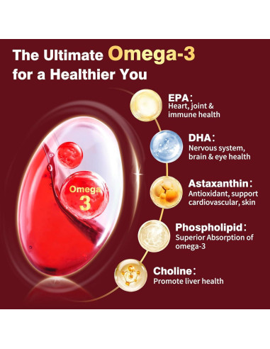 Aceite de Krill 1200mg DRFOSTER - Omega 3 EPA DHA 120 Cápsulas