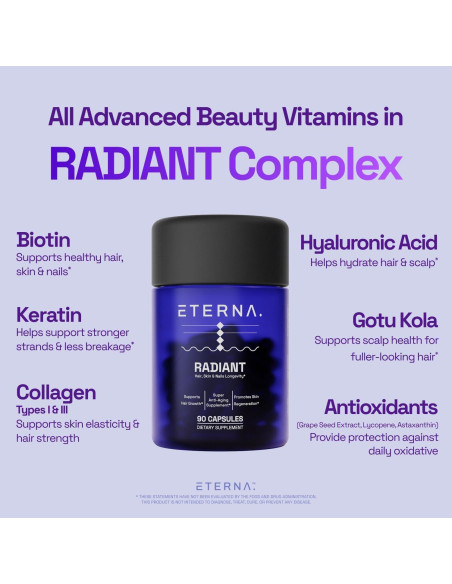Suplemento ETERNA RADIANT para Crecimiento Cabello 10 en 1 - Biotina, Colágeno, Queratina