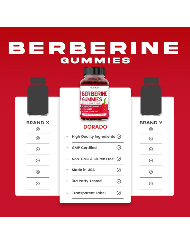 Gomitas de Berberina Sin Azúcar Dorado Nutrition 60 Unidades