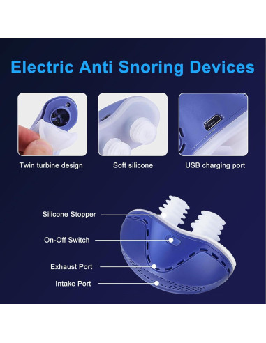 Dispositivo Antisnoring LUNIA Azul - Solución para Ronquidos