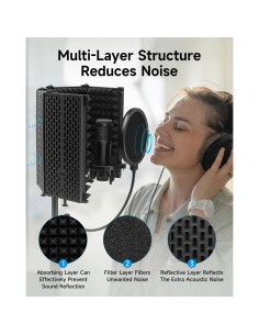 Escudo de Aislamiento de Micrófono Moukey MPFBK5 con Soporte 2