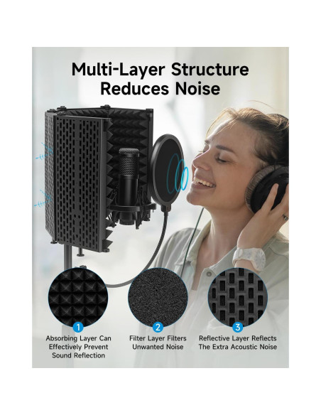 Escudo de Aislamiento de Micrófono Moukey MPFBK5 con Soporte