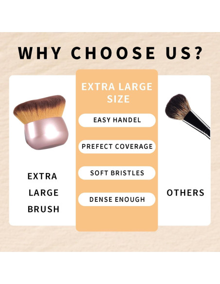 Brocha Kabuki Extra Grande HEYOTECK 75mm Oro Rosa