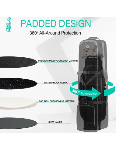 Bolsa de Viaje para Golf GoHimal con Soporte Ajustable 124x35cm