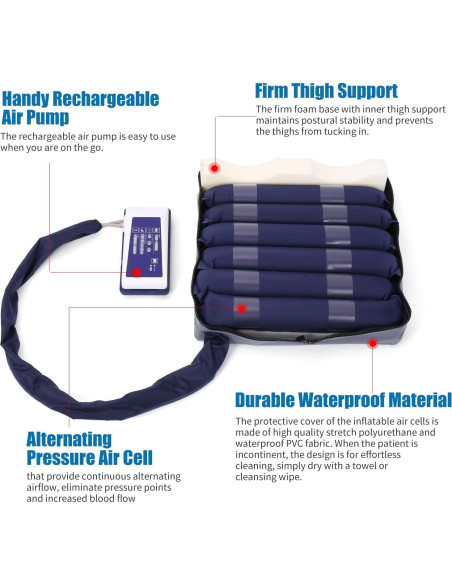 Cojín de Presión Alternante Kaneyvok APP-HF2002 43x43cm