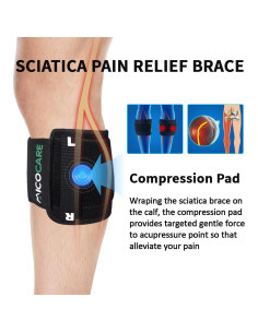 Faja Alivio Dolor Ciático MICOCARE - Acupresión Verde 2