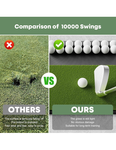 Alfombra de Golf Ponsonbay D216 con Bandeja y Base Antideslizante