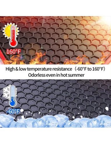 Alfombrilla de Piso para Carro de Golf Matericuo Negro 2004-2025