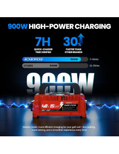 Cargador de Batería 48V 15A EXEFCH para Club Car DS/Precedent 2