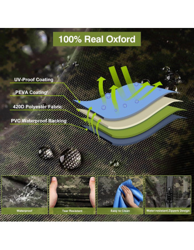 Cubierta de Carro de Golf iLSKW para 4 Pasajeros Impermeable