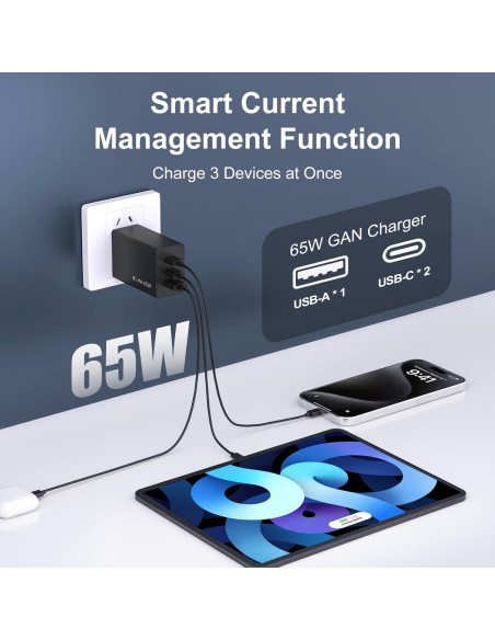 Cargador USB C Samsung 65W GaN 3 Puertos Rápido