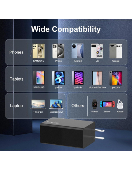 Cargador USB C Samsung 65W GaN 3 Puertos Rápido