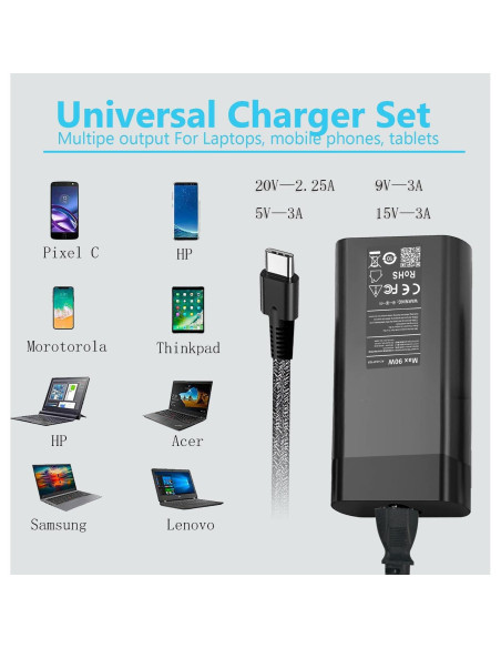 Cargador USB C 90W KUANTEN para Laptop Dell - Adaptador Rápido