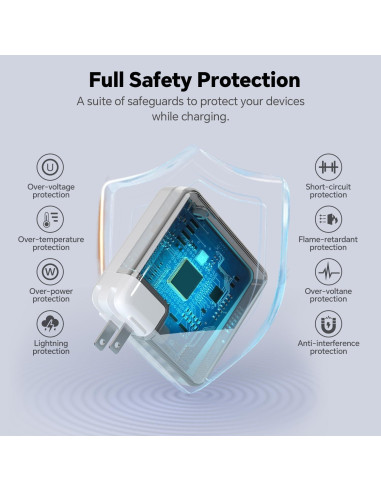 Cargador USB-C 67W Shenzhen Waweis para MacBook Pro/Air