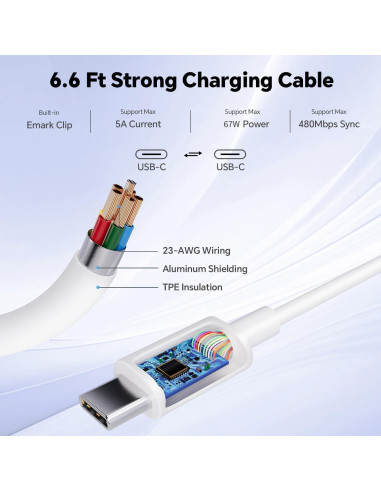Cargador USB-C 67W Shenzhen Waweis para MacBook Pro/Air