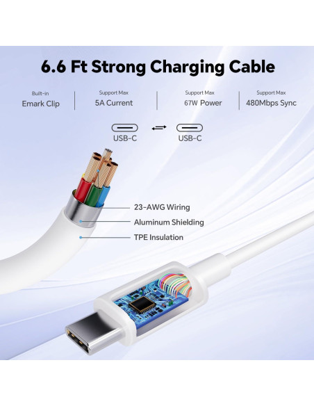 Cargador USB-C 67W Shenzhen Waweis para MacBook Pro/Air