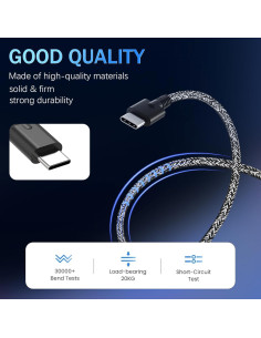 Cargador USB-C 65W GreBed para Laptop HP Spectre, Envy, Elite 2