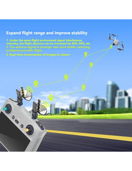 Juego de 2 Antenas Yagi Aumentador de Señal para DJI RC2/RC PRO/AIR 3S